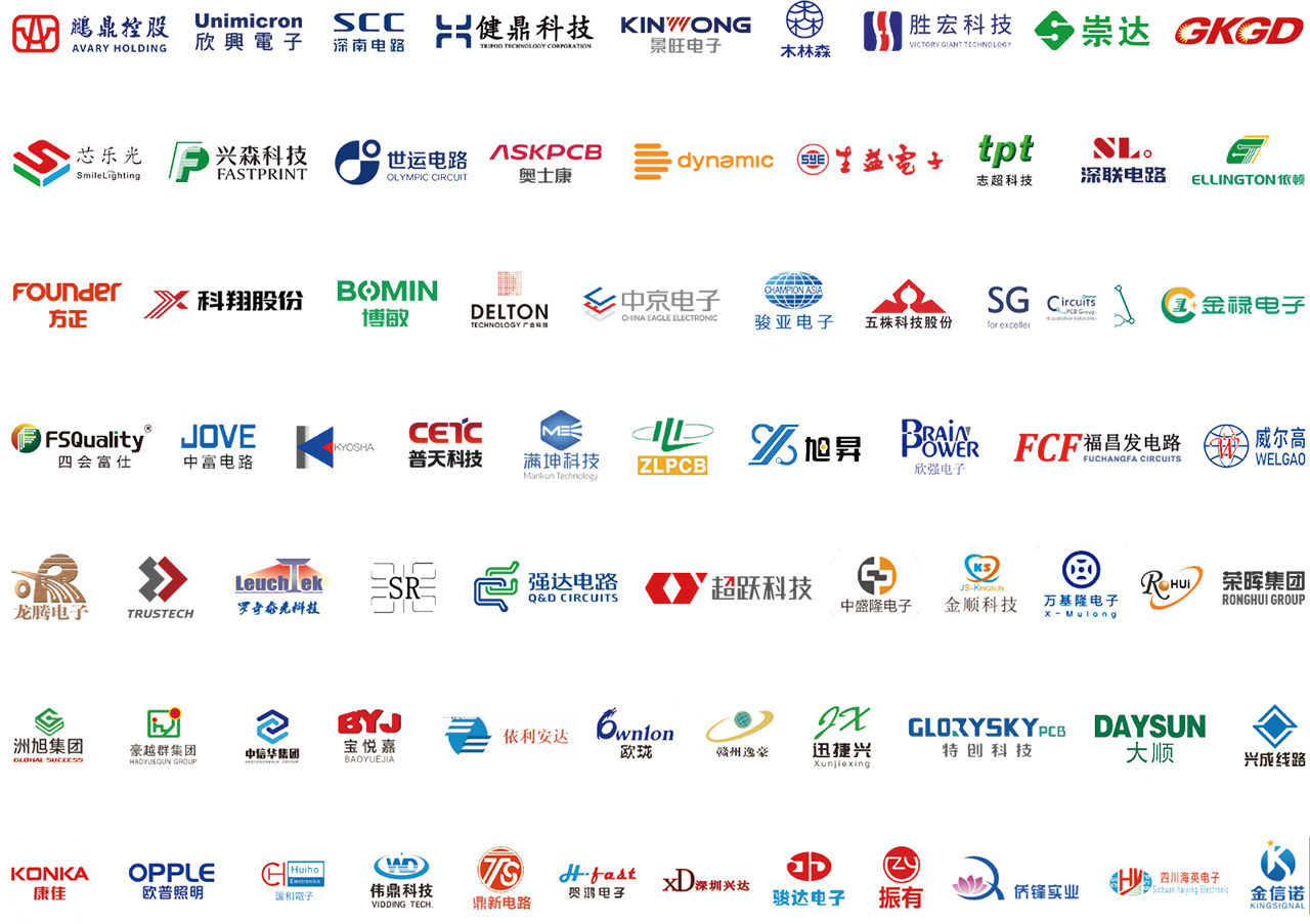 鑫金暉合作客戶